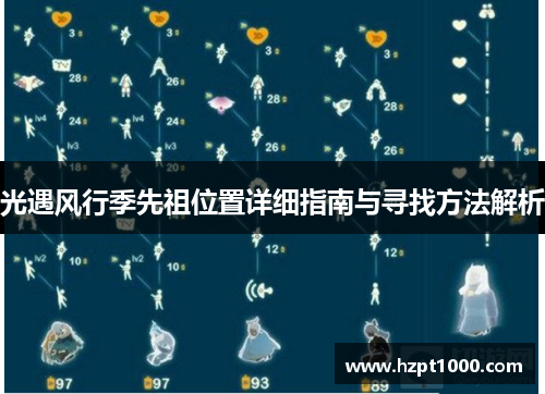 光遇风行季先祖位置详细指南与寻找方法解析
