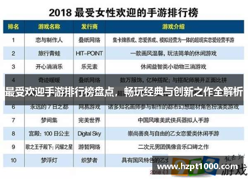 最受欢迎手游排行榜盘点，畅玩经典与创新之作全解析